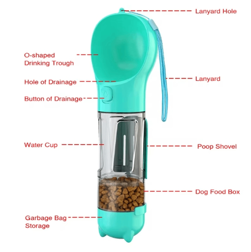 3-in-1 Portable Dog Water Bottle & Food Dispenser